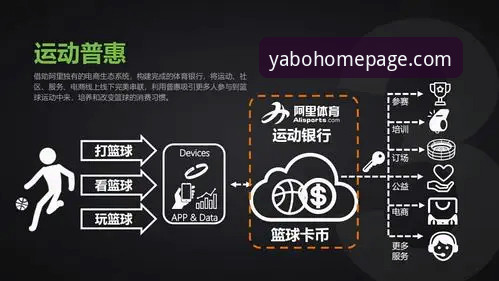 亚博官网 亚博官网登录入口深度评测:v3.0.5版本下的体育数据与赛事体验报告