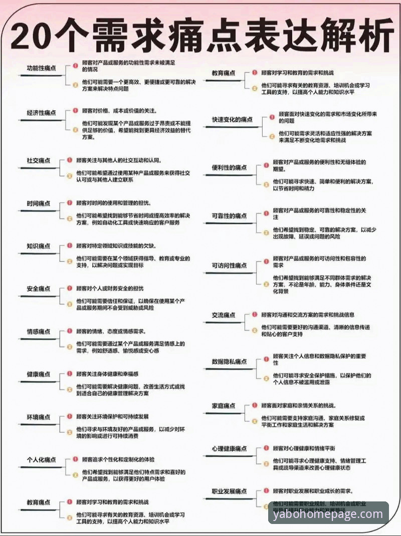 亚博官方下载下载不了怎么办 亚博官方下载下载不了怎么办?从用户痛点看问题与解决方案