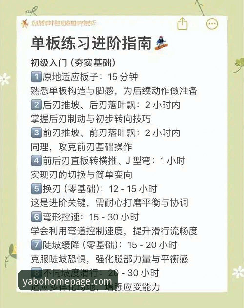 亚博体育数据使用指南 揭秘亚博体育数据使用指南:从入门到精通的完整操作真相