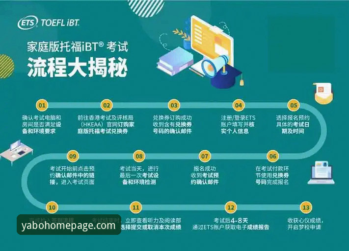 亚博APP最新版 亚博官网登录入口使用教程:从下载到流畅体验的全流程指南